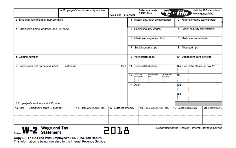 SBS: 206 What Goes in the W-2 Box 12?